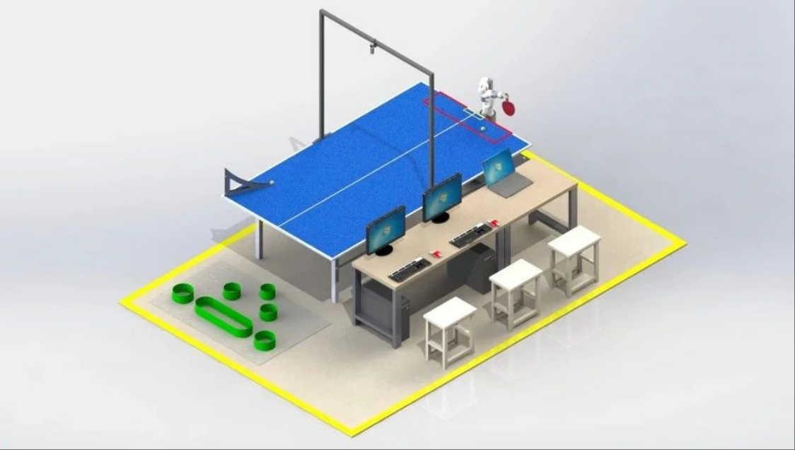 2025中國機器人大賽暨RoboCup機器人世界杯中國賽乒乓球機器人賽項規(guī)則發(fā)布！